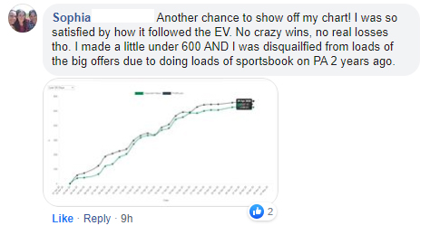 April2020Profits-following-EV