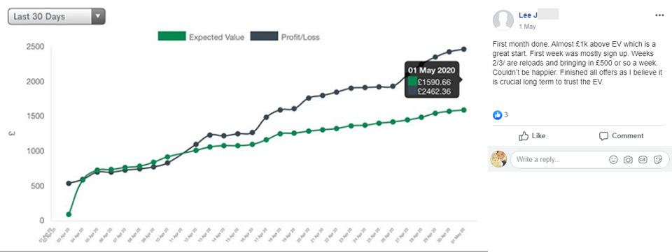 FB-EV-graph-and-follow-EV-comment