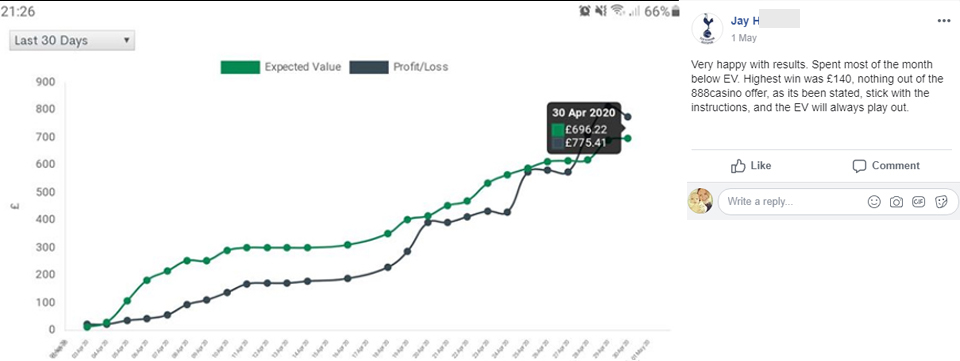 FB-EV-graph-and-follow-EV-comment2